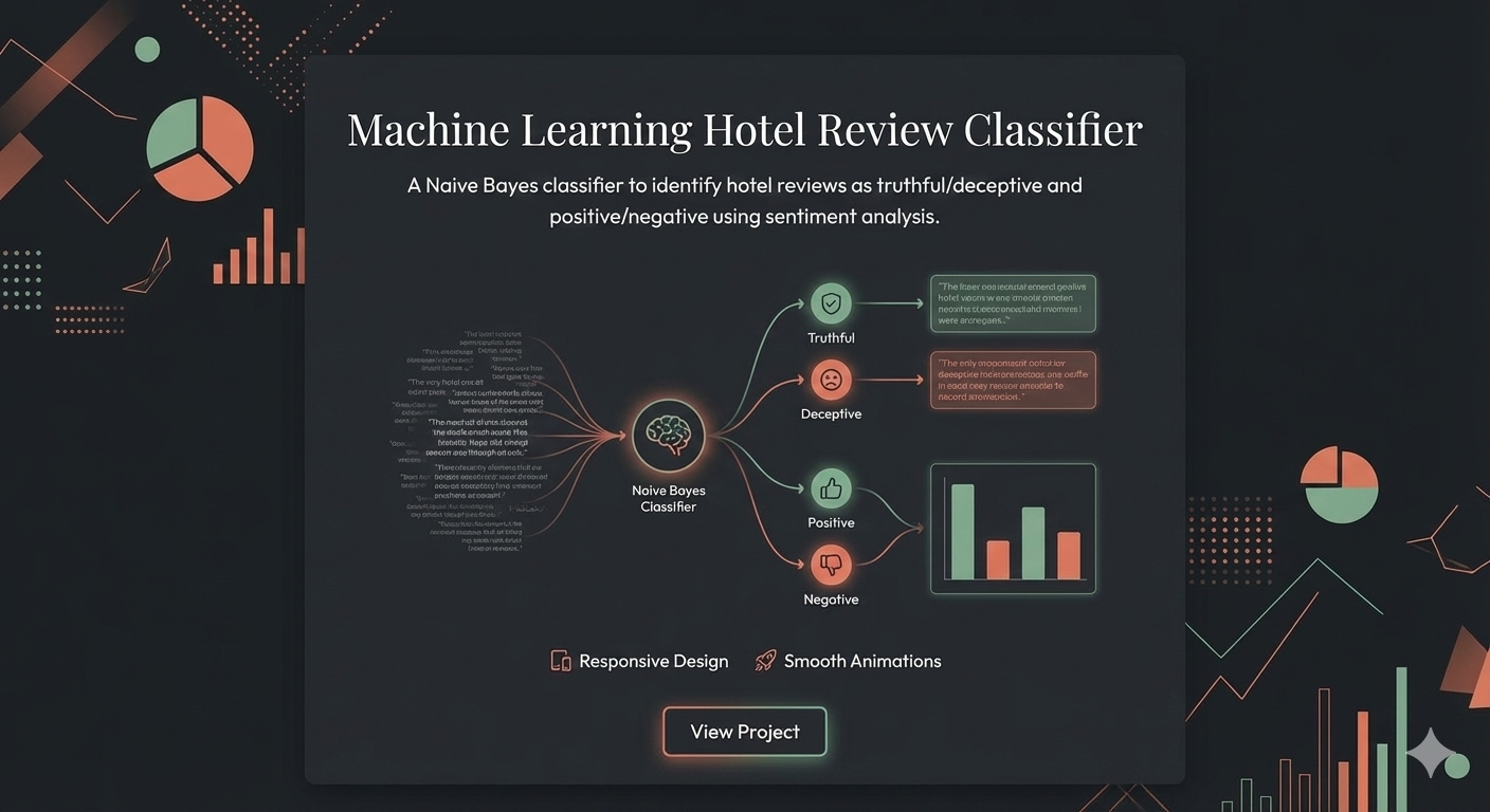 Hotel Review Classifier